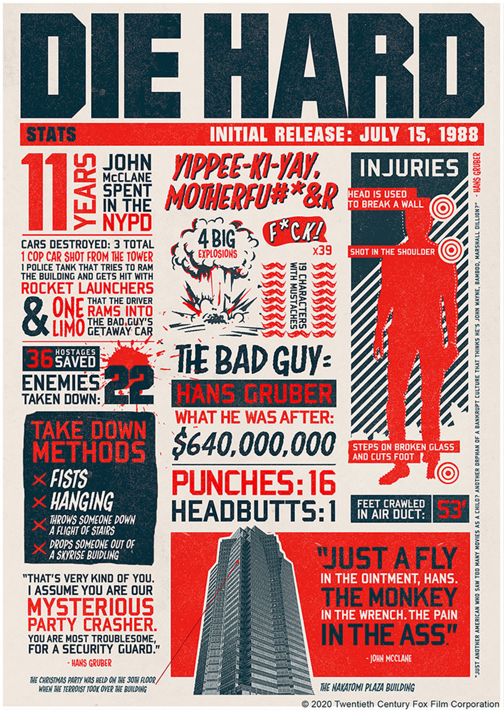 Die Hard movie infographic